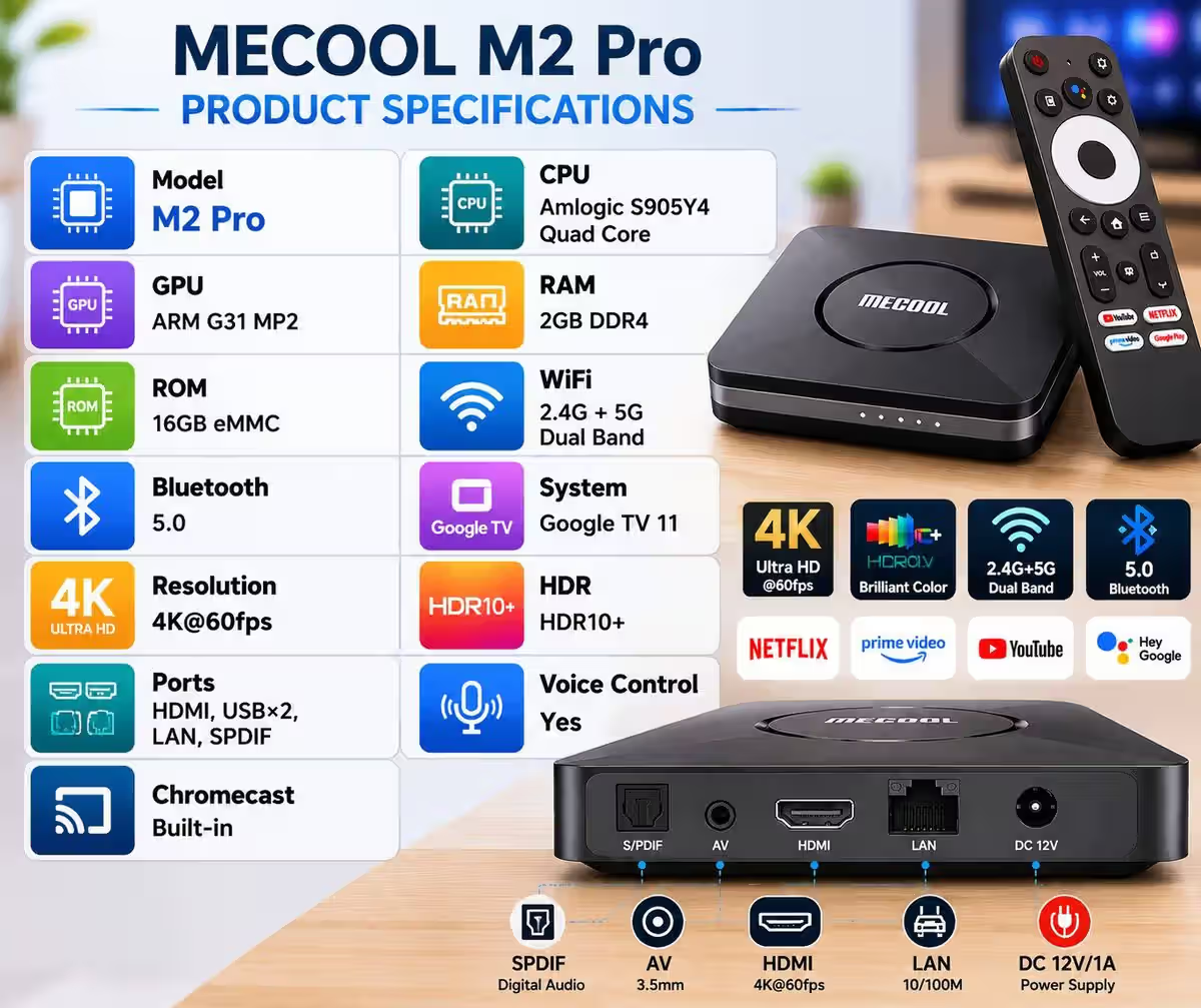 MECOOL M2 Pro 4K Google TV Box | Smart Streaming | WiFi & Bluetooth 5.0